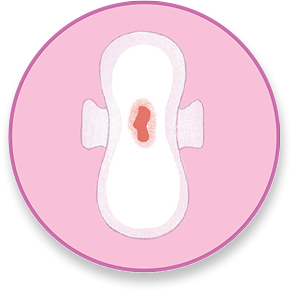 Periods